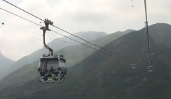 Ngong Ping 360